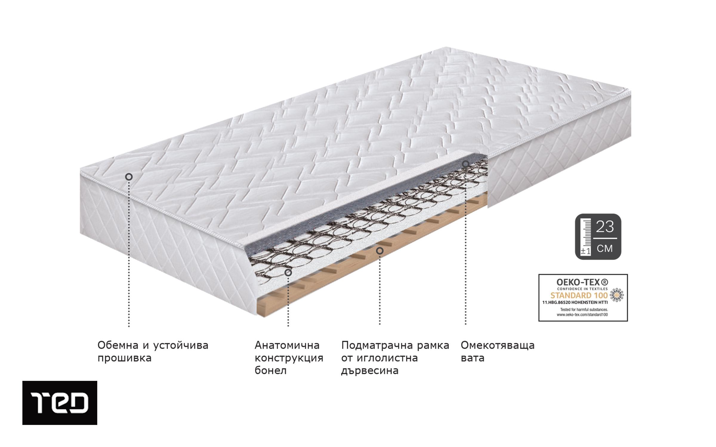 Душек 120/200, едностран Neo Dream,   3