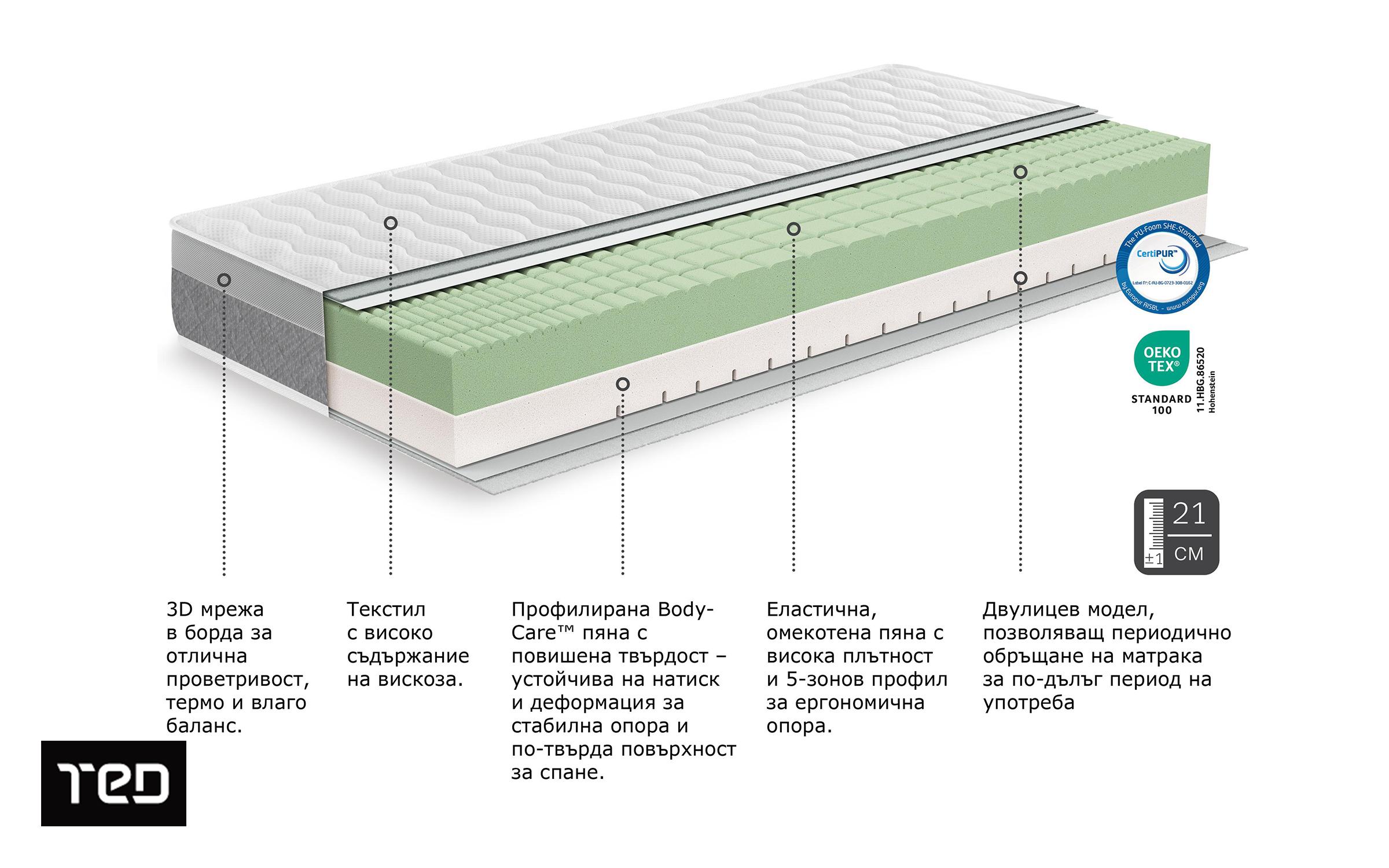 Душек 160/200, двостран Vip Comfort Roll,   3