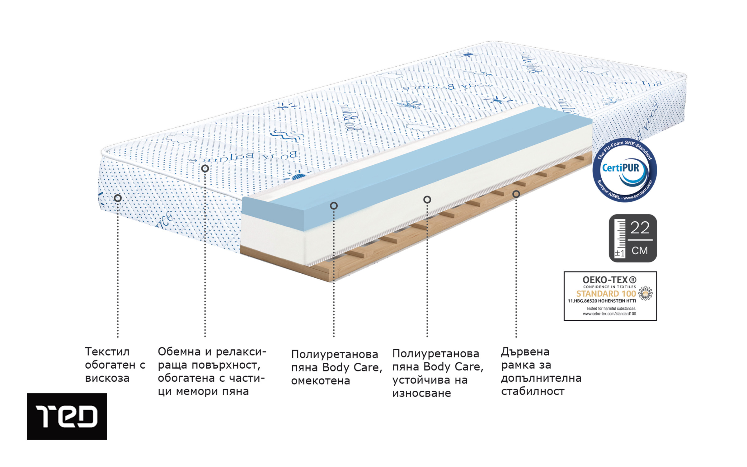 Душек Боди Баланс, едностран 120/200,   4