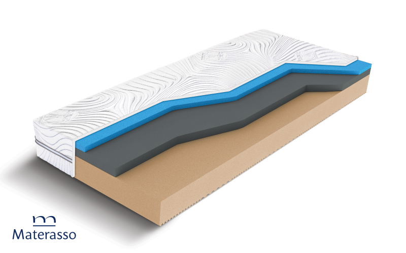 Душек 160/200, двостран Visco Wind, бела  6